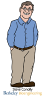 image of Steve Conolly cartoon magnet