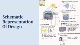 design drawing from summer 2023 engineering world health innovation workshop